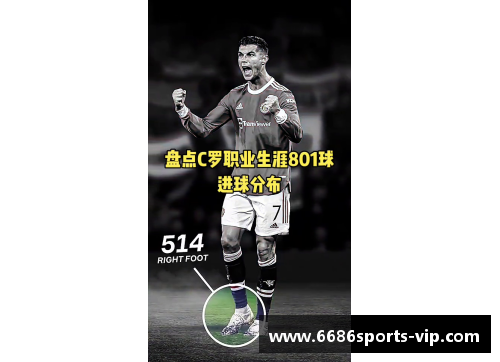 Collin：职业生涯的崛起与挑战